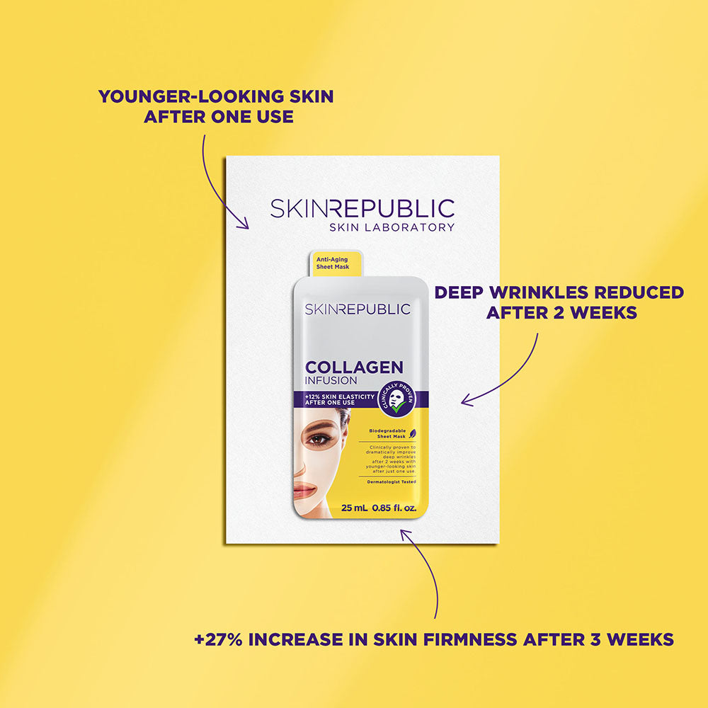 Anti-Aging Collagen Infusion Biodegradable Face Mask