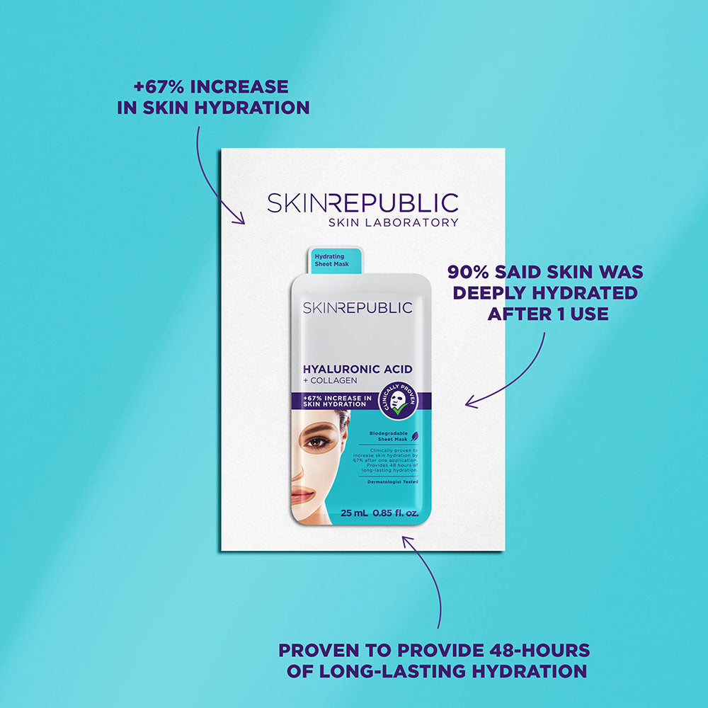 Hydrating Hyaluronic Acid & Collagen Biodegradable Face Mask