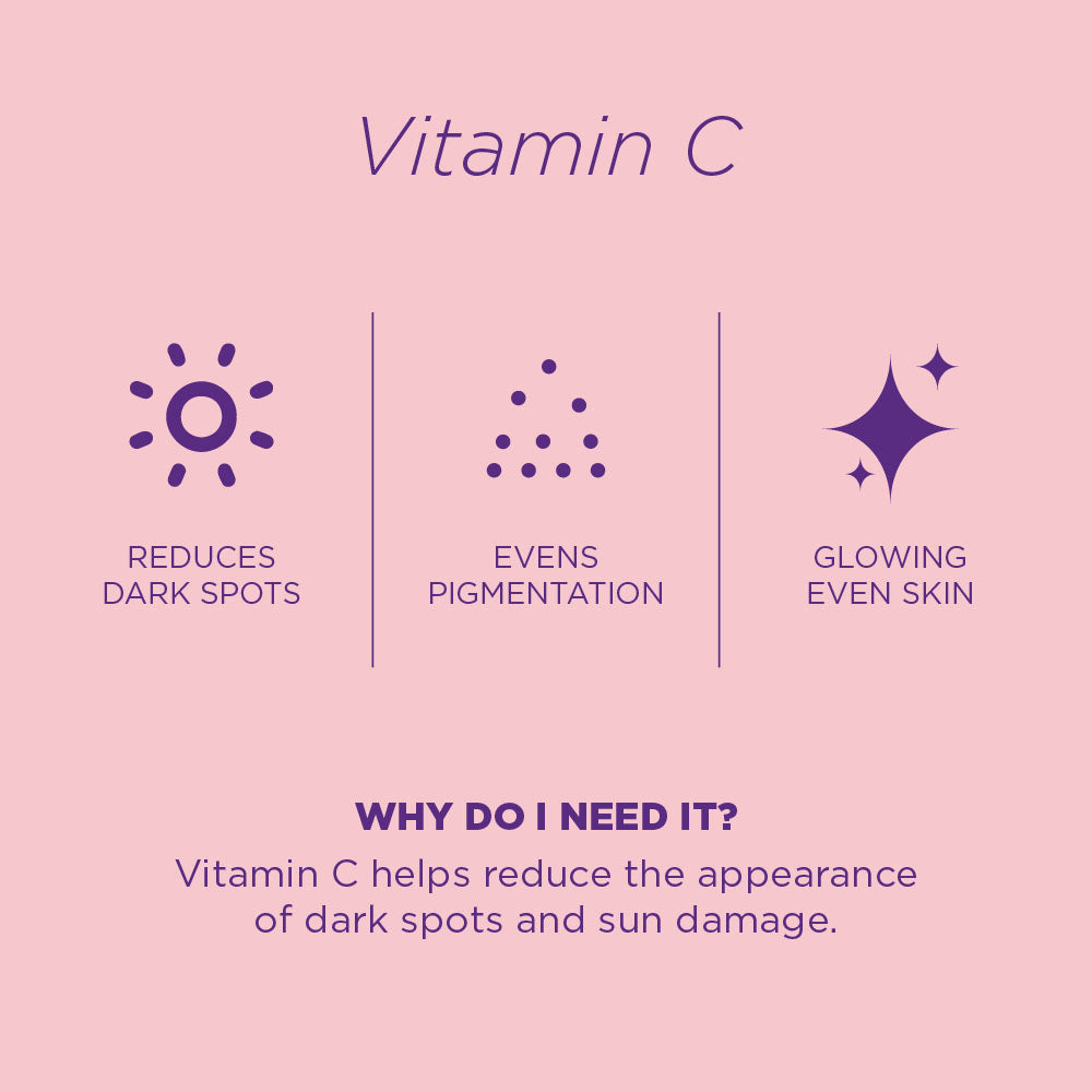 Brightening Vitamin C Biodegradable Face Mask